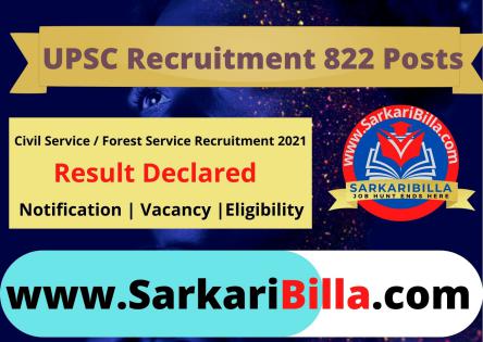 UPSC Civil Services IAS 2021 Reserve List
