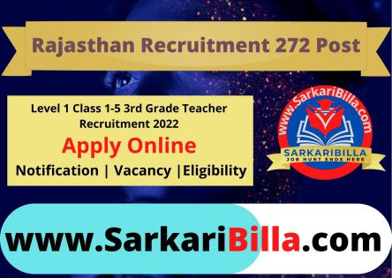 Rajasthan Level 1 Teacher Recruitment 2022
